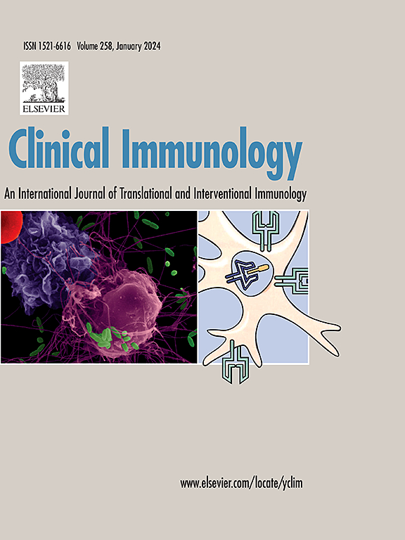 Go to journal home page - Clinical Immunology